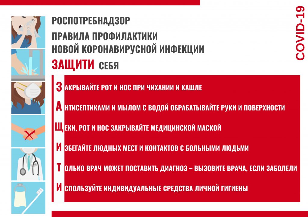 КОРОНАВИРУС. ИНФОРМАЦИЯ.