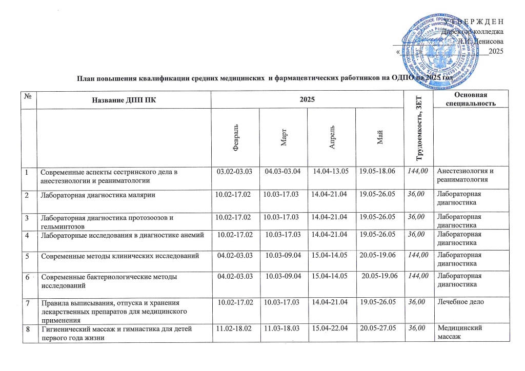 План обучения по программам ПК УФК 1 полуг 2025 - 0001.jpg