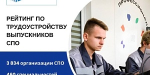 Национальный рейтинг образовательных организаций среднего профессионального образования