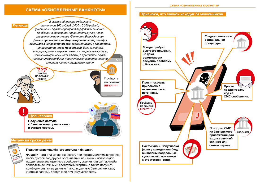 Важное для безопасности! Минфин России и РЭУ им. Плеханова выпустили новые материалы по борьбе с мошенниками