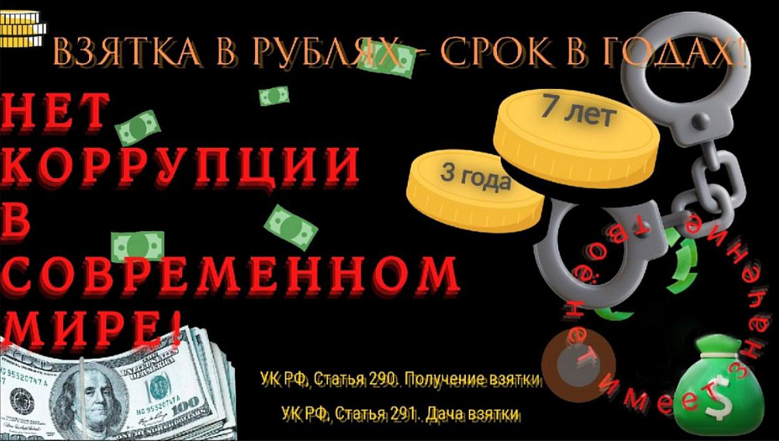 Итоги  конкурса «Нет коррупции в современном мире!»
