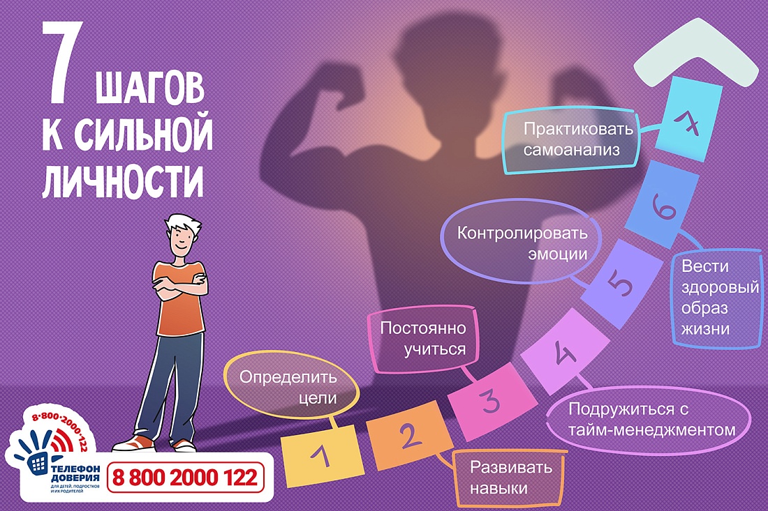 Телефоны  доверия, служб экстренного реагирования, консультационных центров, оказывающих консультативно-психологическую помощь в сложной жизненной ситуации несовершеннолетним  и их родителям