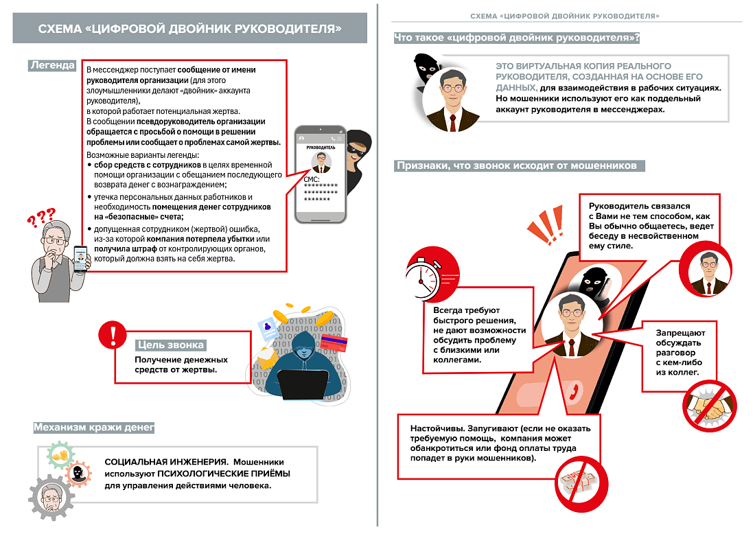 Важное для безопасности! Минфин России и РЭУ им. Плеханова выпустили новые материалы по борьбе с мошенниками