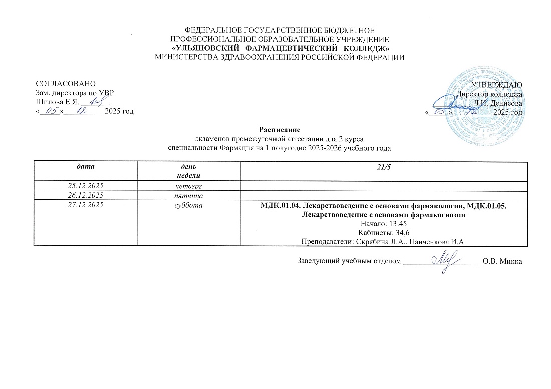 Расписание экзаменов