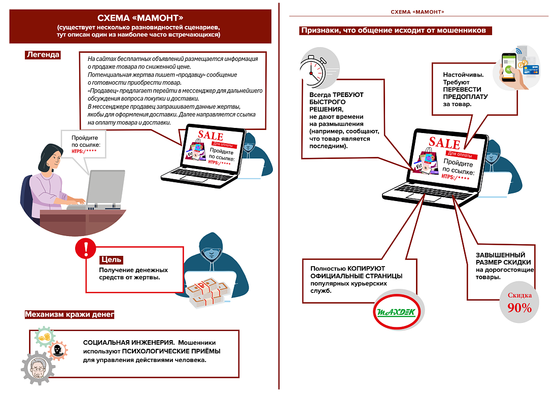 Важное для безопасности! Минфин России и РЭУ им. Плеханова выпустили новые материалы по борьбе с мошенниками