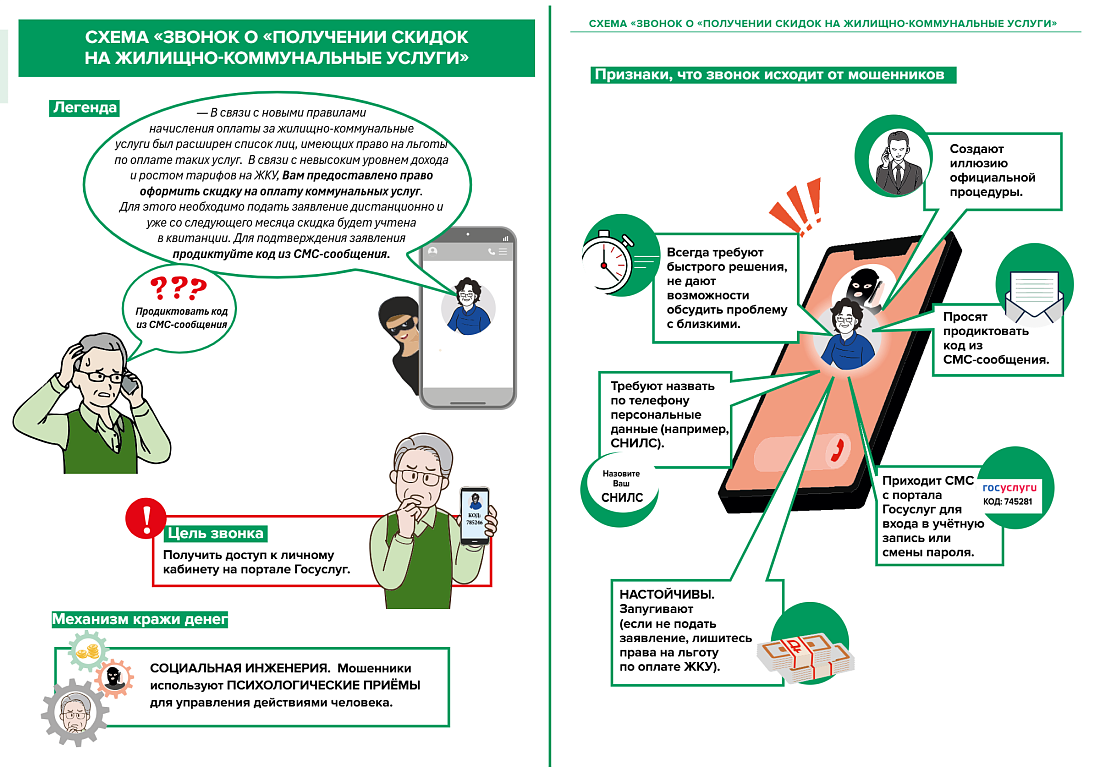 Важное для безопасности! Минфин России и РЭУ им. Плеханова выпустили новые материалы по борьбе с мошенниками