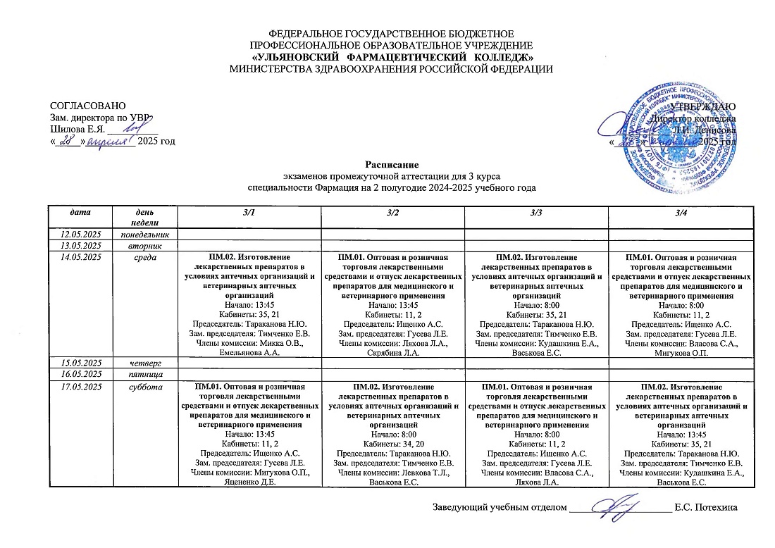 Расписание экзаменов