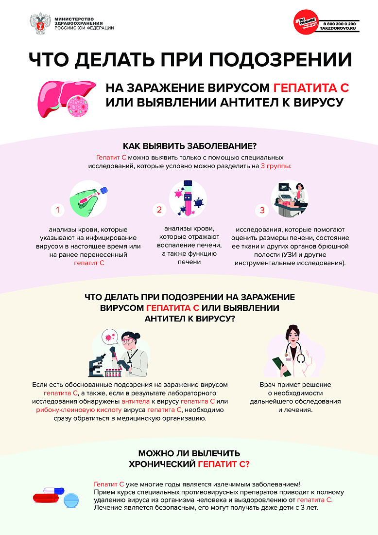 Методические рекомендации для населения и медицинских работников по вопросам профилактики заражения и распространения хронического вирусного гепатита С