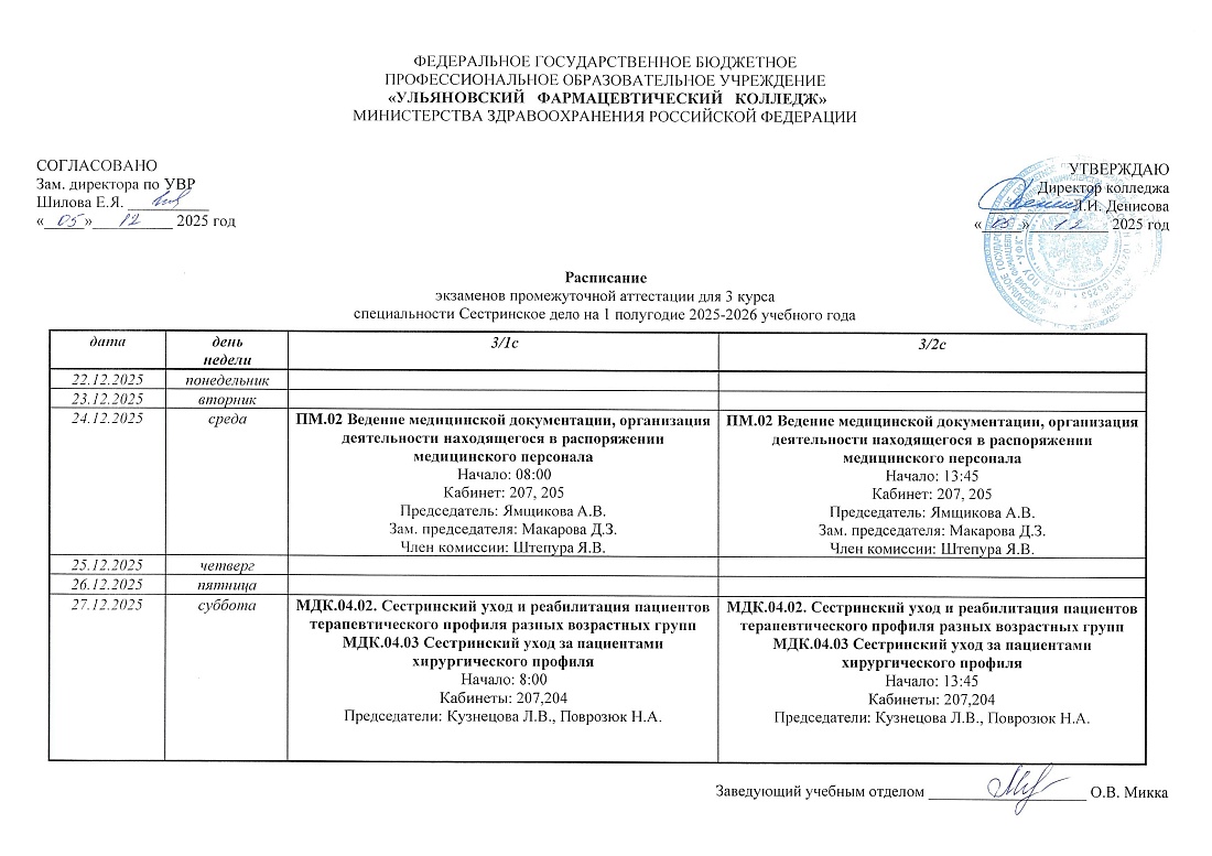 Расписание экзаменов