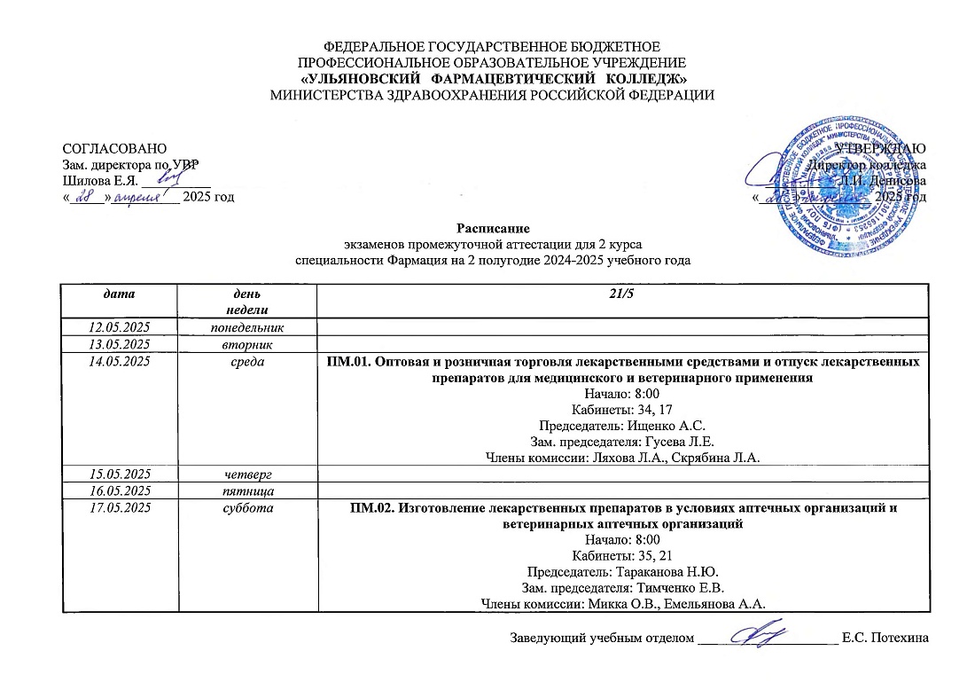 Расписание экзаменов