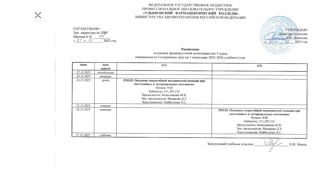 Расписание экзаменов