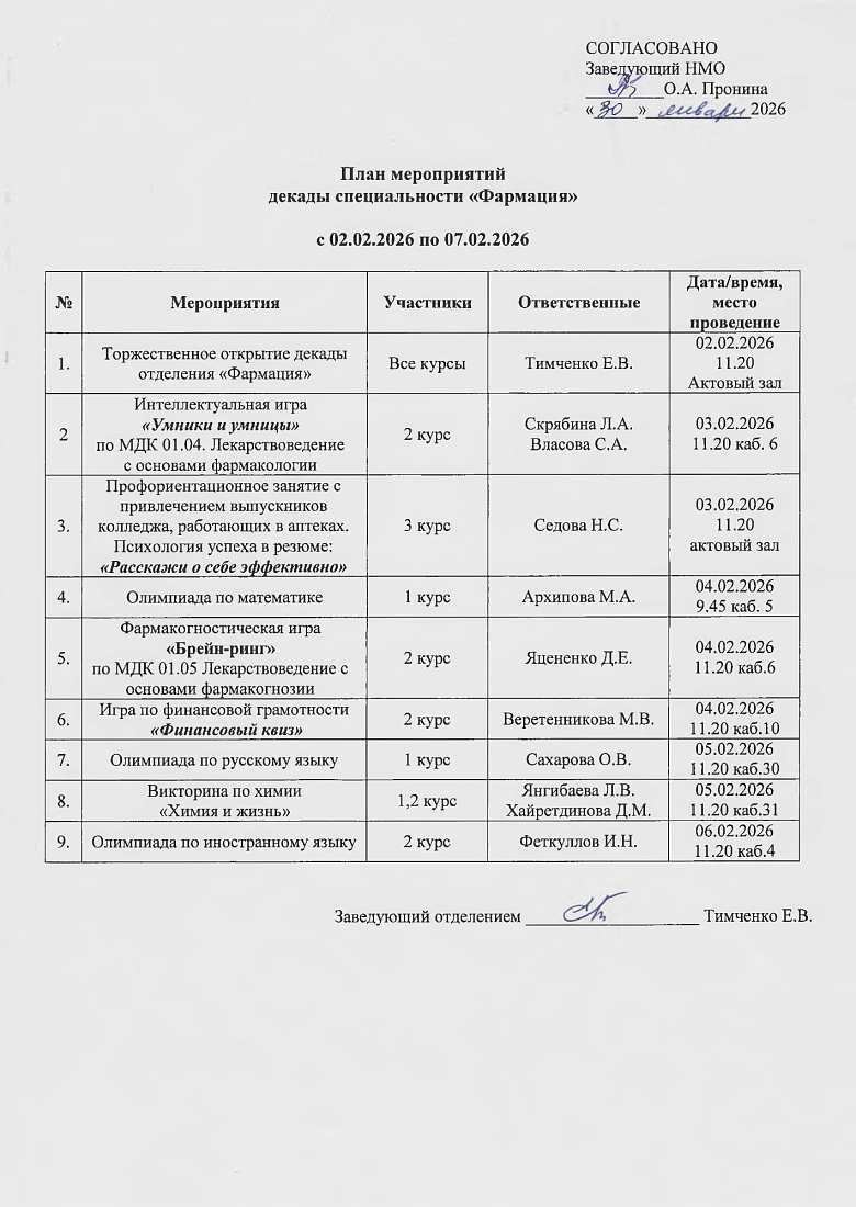 Декада специальности фармация