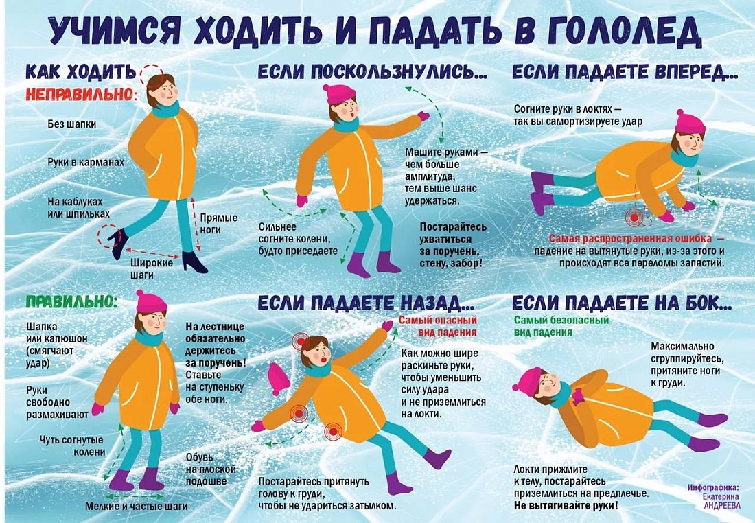 Будьте осторожны во время ходьбы в гололёд!