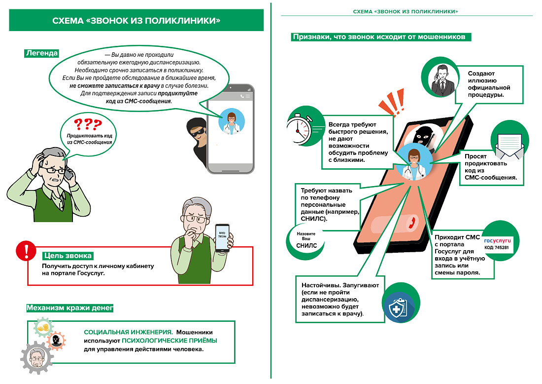 Важное для безопасности! Минфин России и РЭУ им. Плеханова выпустили новые материалы по борьбе с мошенниками