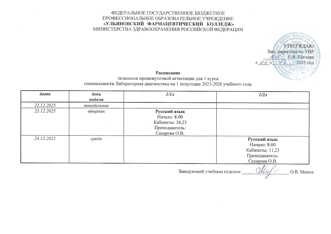 Расписание экзаменов