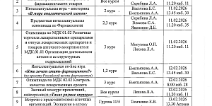 План декады ФАРМАЦИЯ  на 09.02.2026 - 14.02.2026