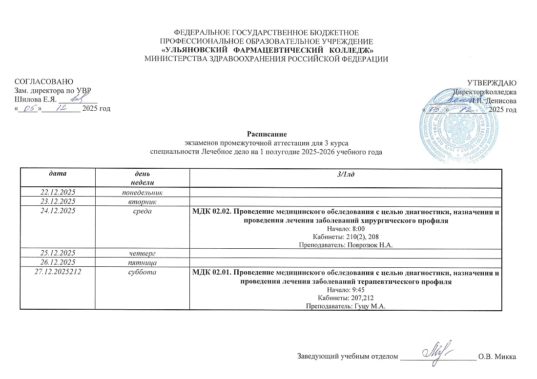 Расписание экзаменов