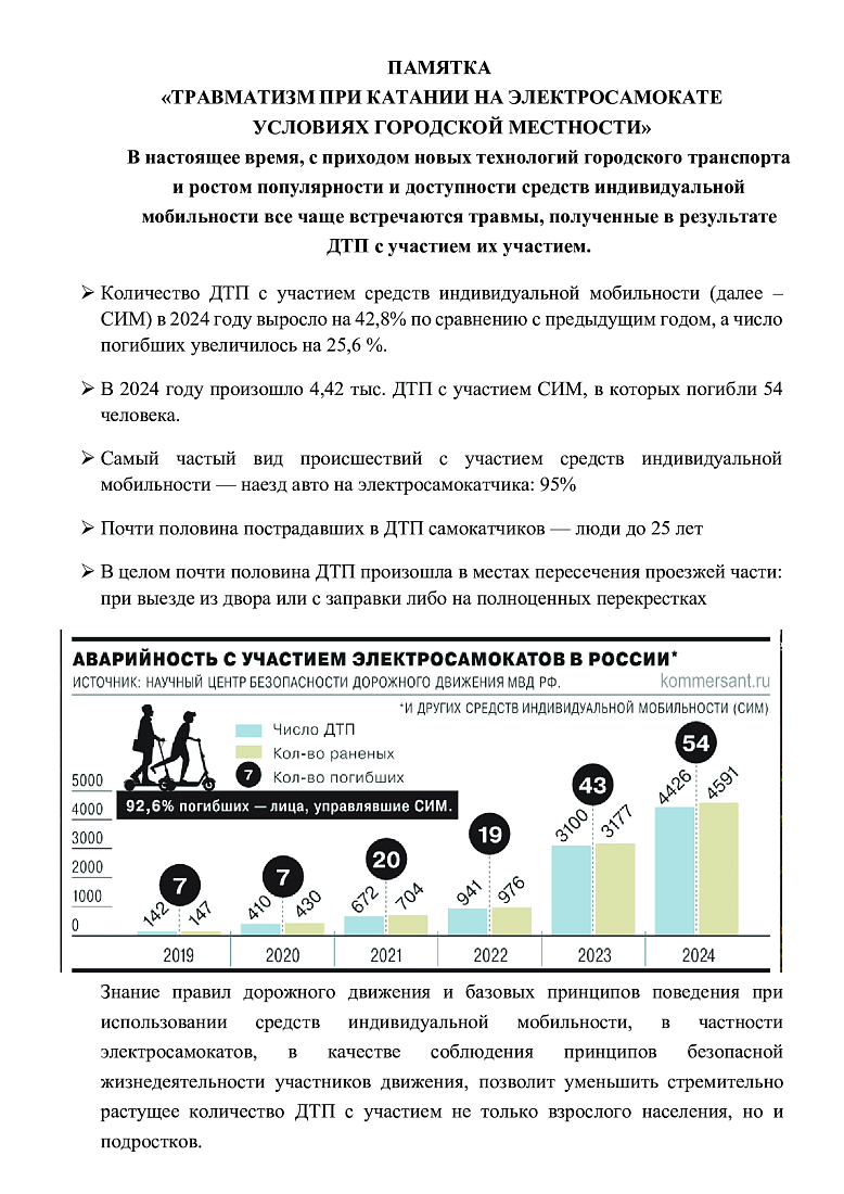 О рекомендациях по профилактике заболеваний и обеспечению безопасности в новом учебном году