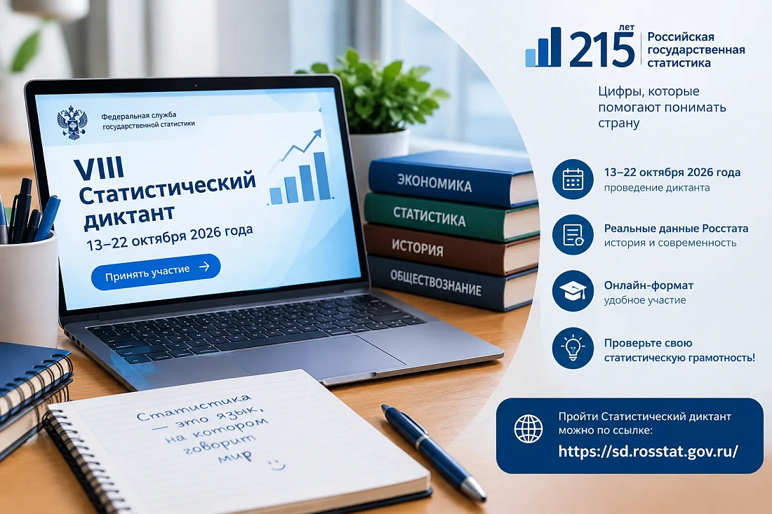 Проверьте статистическую грамотность: VIII Статистический диктант открыт до 22 октября