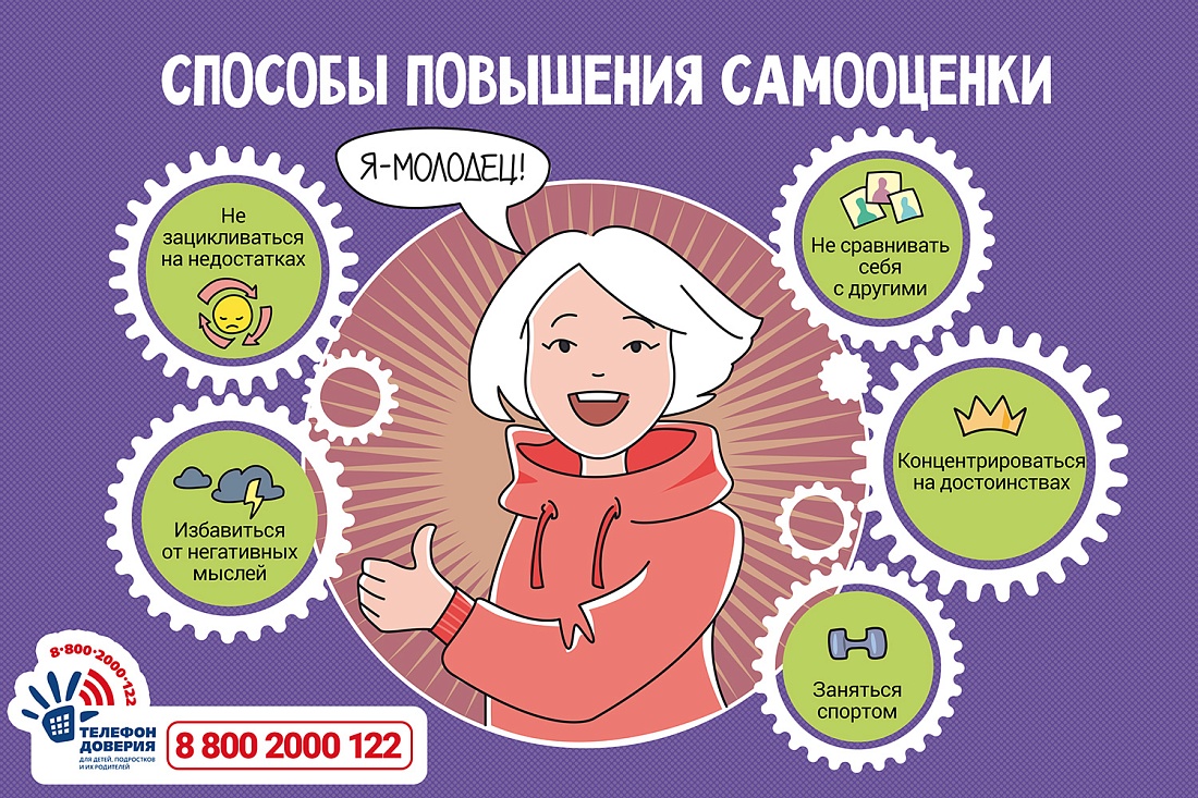  Телефоны  доверия, служб экстренного реагирования, консультационных центров, оказывающих консультативно-психологическую помощь в сложной жизненной ситуации несовершеннолетним  и их родителям