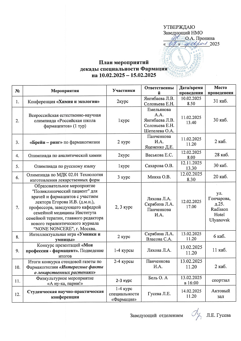 План декады Фармации на 10.02.2025  - 15.02.2025