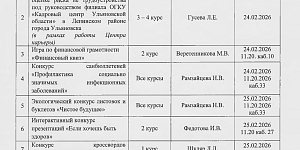 План декады специальности «Лабораторная диагностика» с 24.02.2026 – 28.02.2026