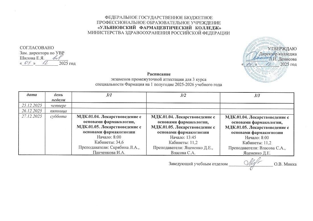 Расписание экзаменов