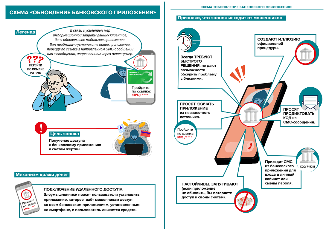 Важное для безопасности! Минфин России и РЭУ им. Плеханова выпустили новые материалы по борьбе с мошенниками