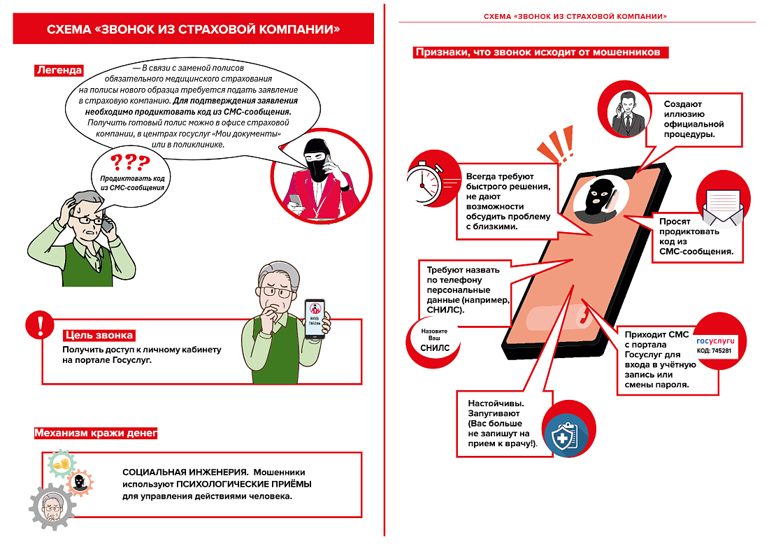 Важное для безопасности! Минфин России и РЭУ им. Плеханова выпустили новые материалы по борьбе с мошенниками