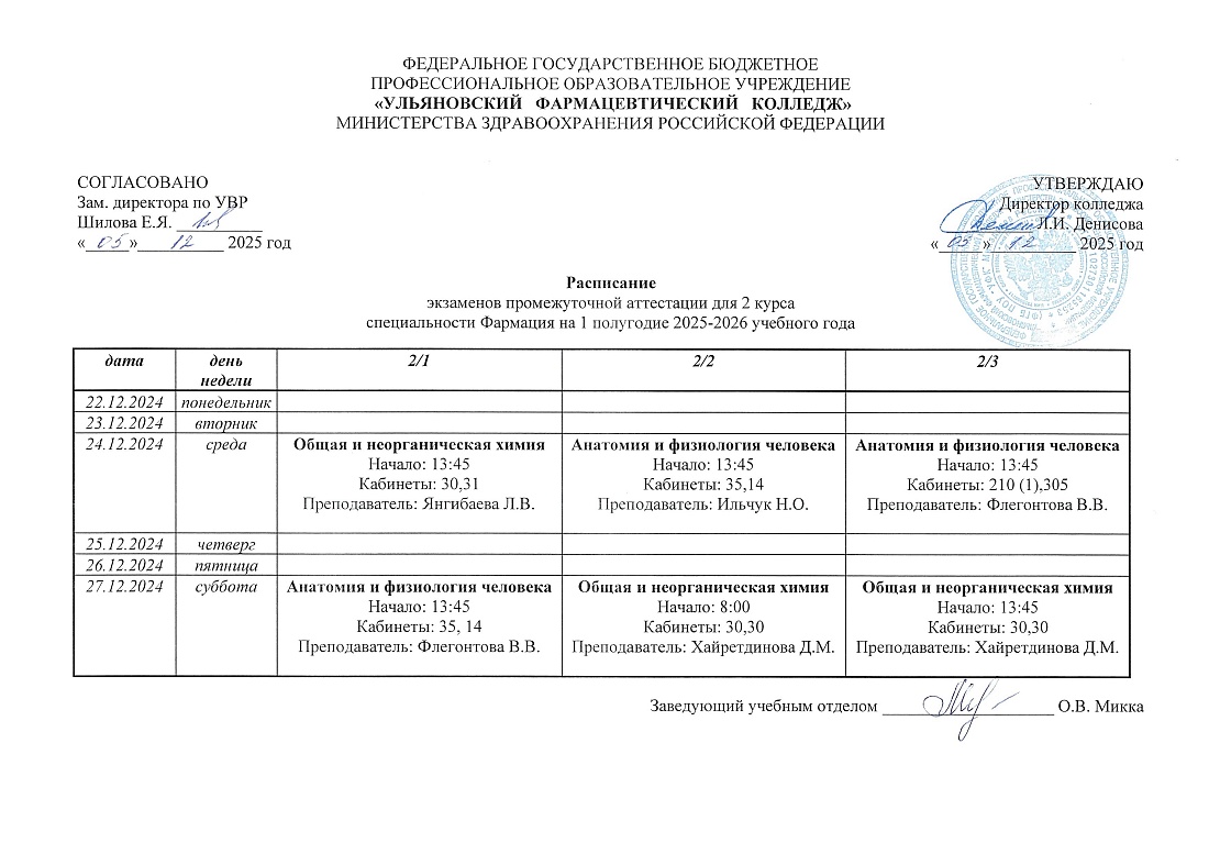 Расписание экзаменов