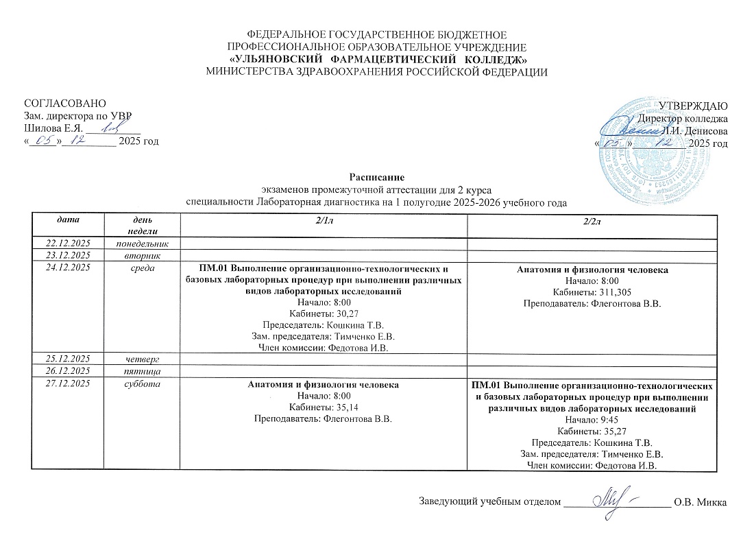 Расписание экзаменов