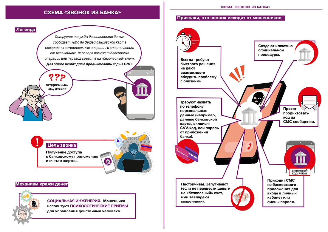 Важное для безопасности! Минфин России и РЭУ им. Плеханова выпустили новые материалы по борьбе с мошенниками
