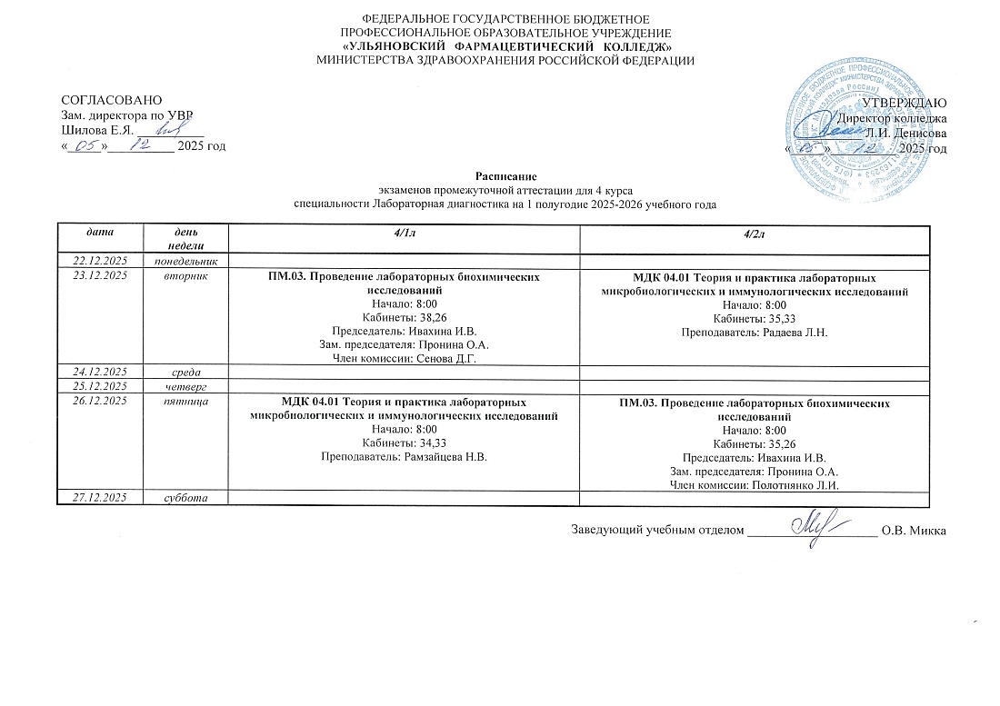 Расписание экзаменов