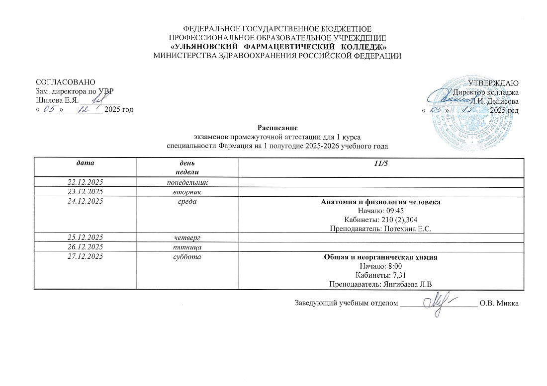 Расписание экзаменов